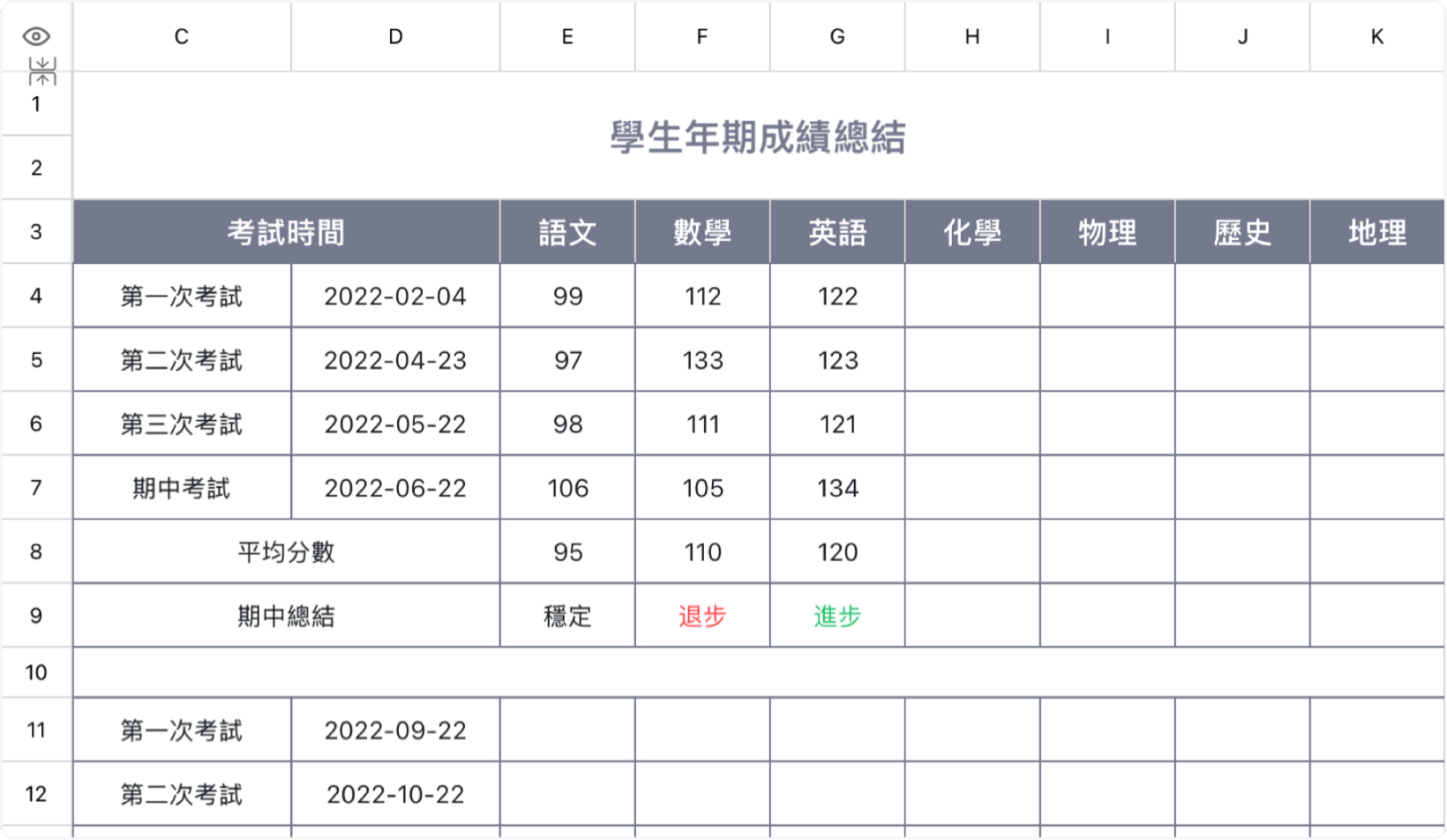 學生年期成績總結 1